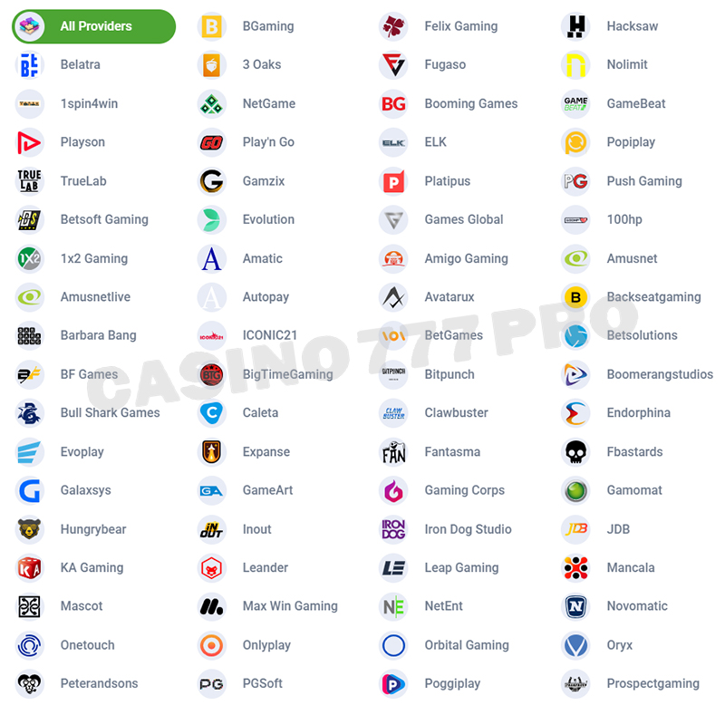 20Bet Software Providers