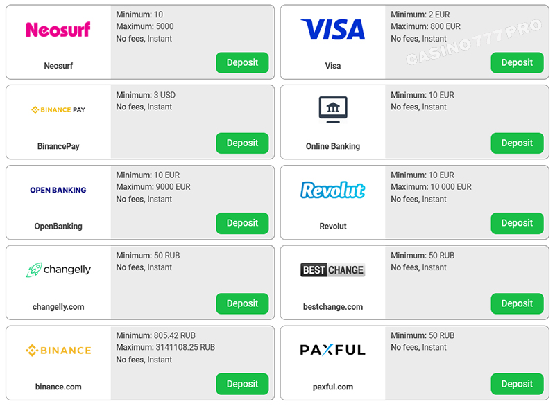 888starz Payment Options
