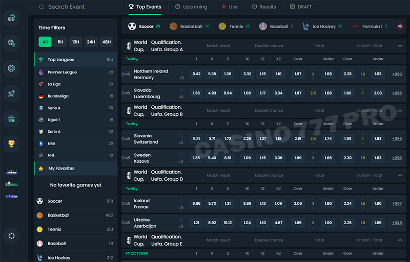 Casinok Sports Betting