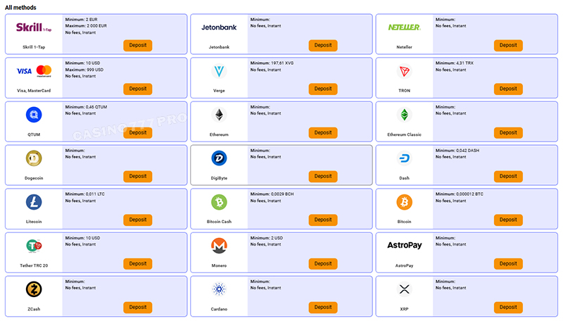 Paripesa Payment Methods