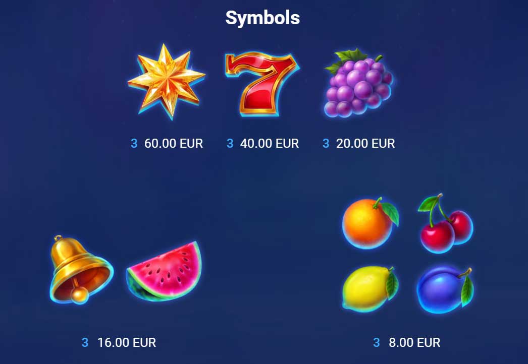 Symbols and Payouts at Arctic Spin