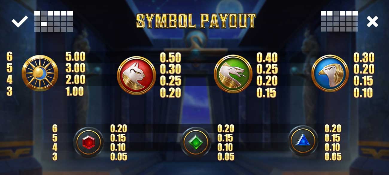 Symbols and Payouts at Cygnus 5