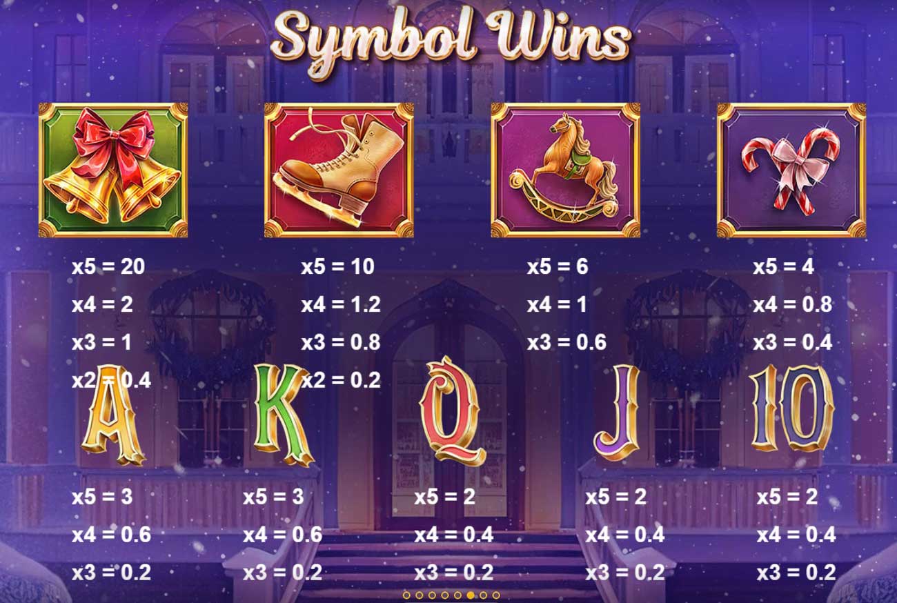 Symbols and Payouts at Dear Santa