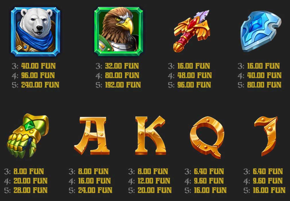 Symbols and Payouts at Golden Pride