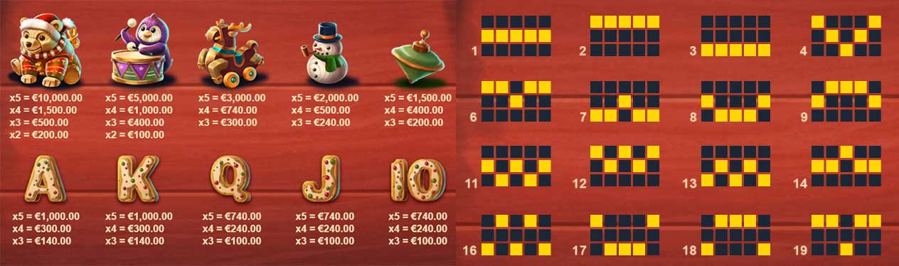 Symbols and Payouts at Jingle Bells Bonanza