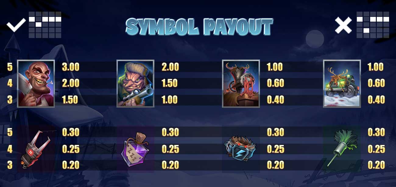 Symbols and Payouts at Reindeer Royale