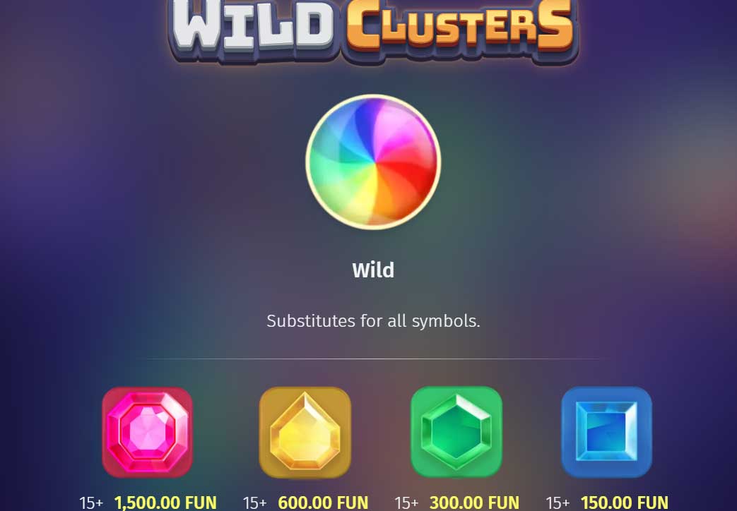 Symbols and Payouts at Wild Clusters