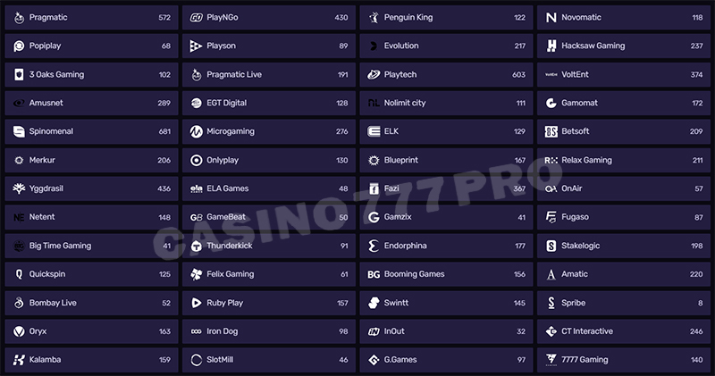 Sportuna Software Developers