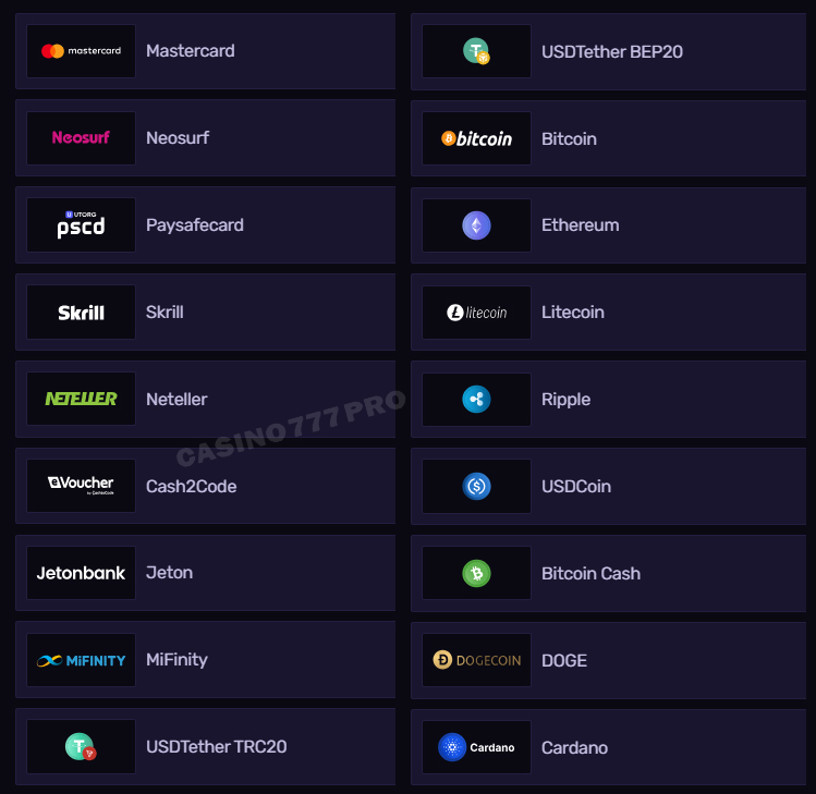 Sportuna Payment Methods