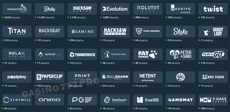 Stake Software Providers of Casino Games